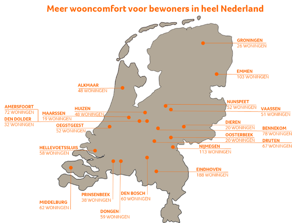 MN en BAM Wonen verduurzamen 1249 woningen